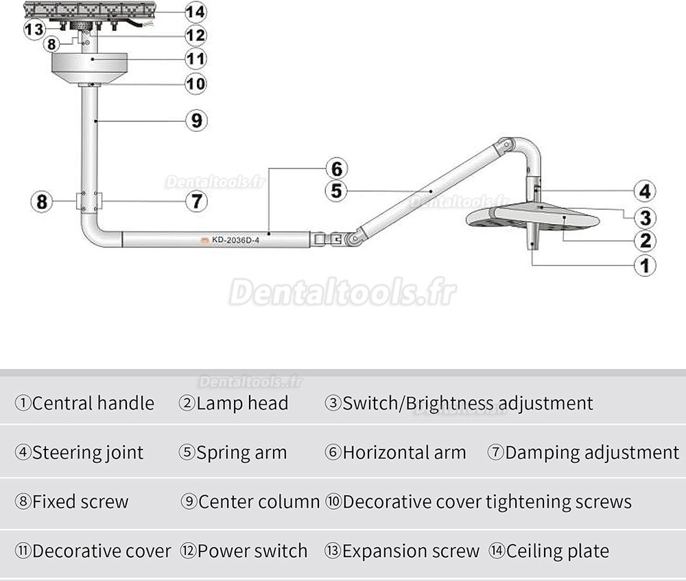 KWS KD-2036D-4 lampe scialytique dentaire LED sans ombre 80W montage plafond